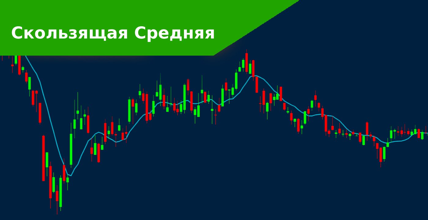 Простое скользящее среднее пример. 8 средняя скользящая. 8 средняя скользящая. 8 средняя скользящая. Скользящая средняя (индикатор).