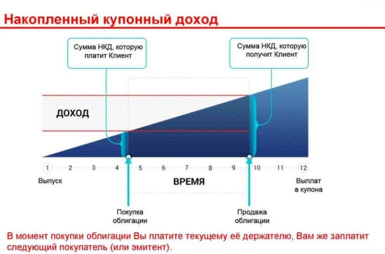 Стол нкд