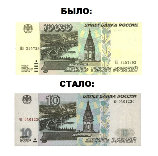 Деноминация рублей 1998 года