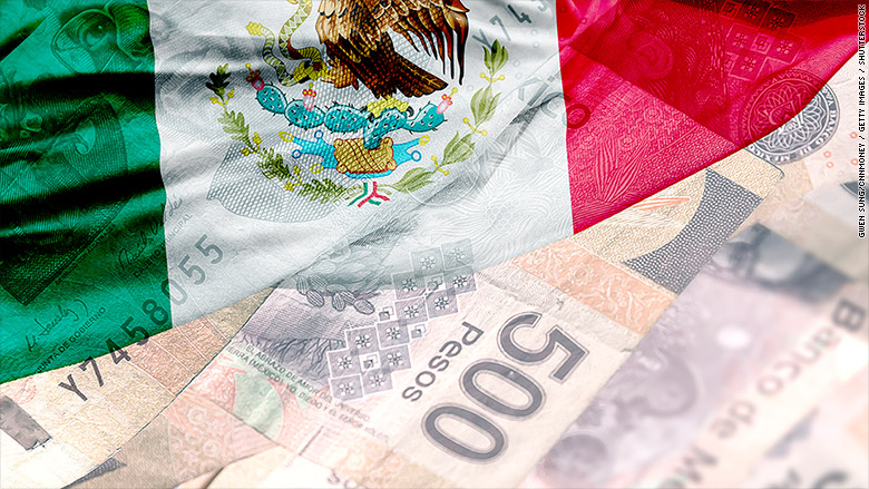 Экономика Мексики