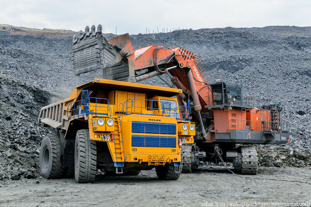 Лидеры по добыче железной руды: Топ-20 стран мира